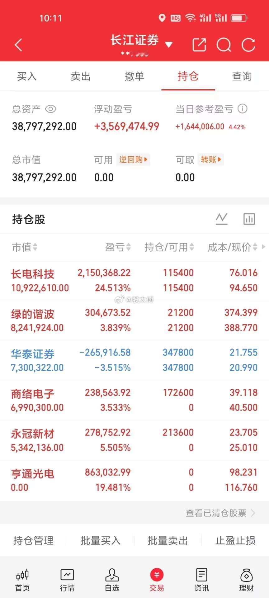 6.24   周三 | 实盘打卡日内明细见图👇不猜顶底，只跟节奏。 持续复盘，