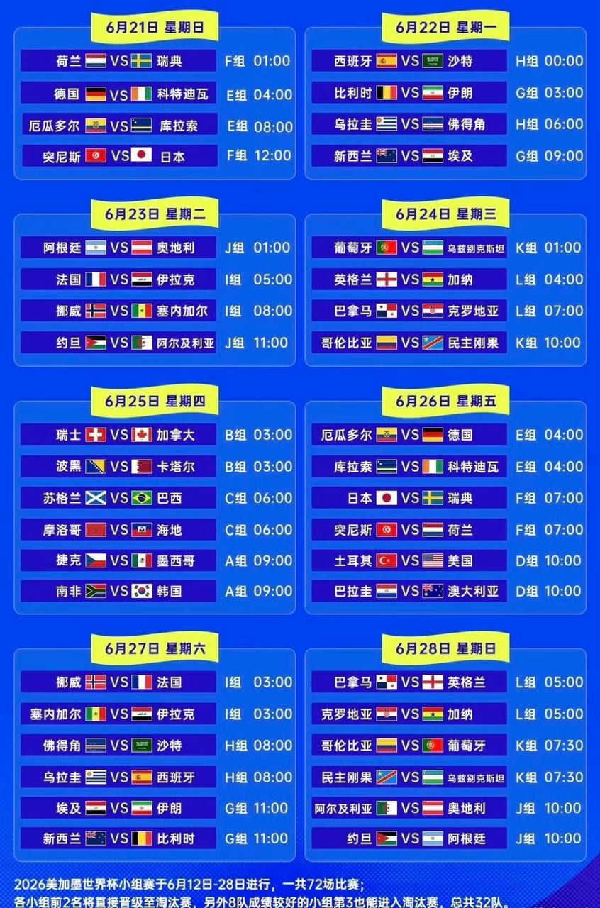 美加墨时隔四年重燃战火，东道主墨西哥能都否捍卫主场墨西哥VS南非韩国 VS 捷克