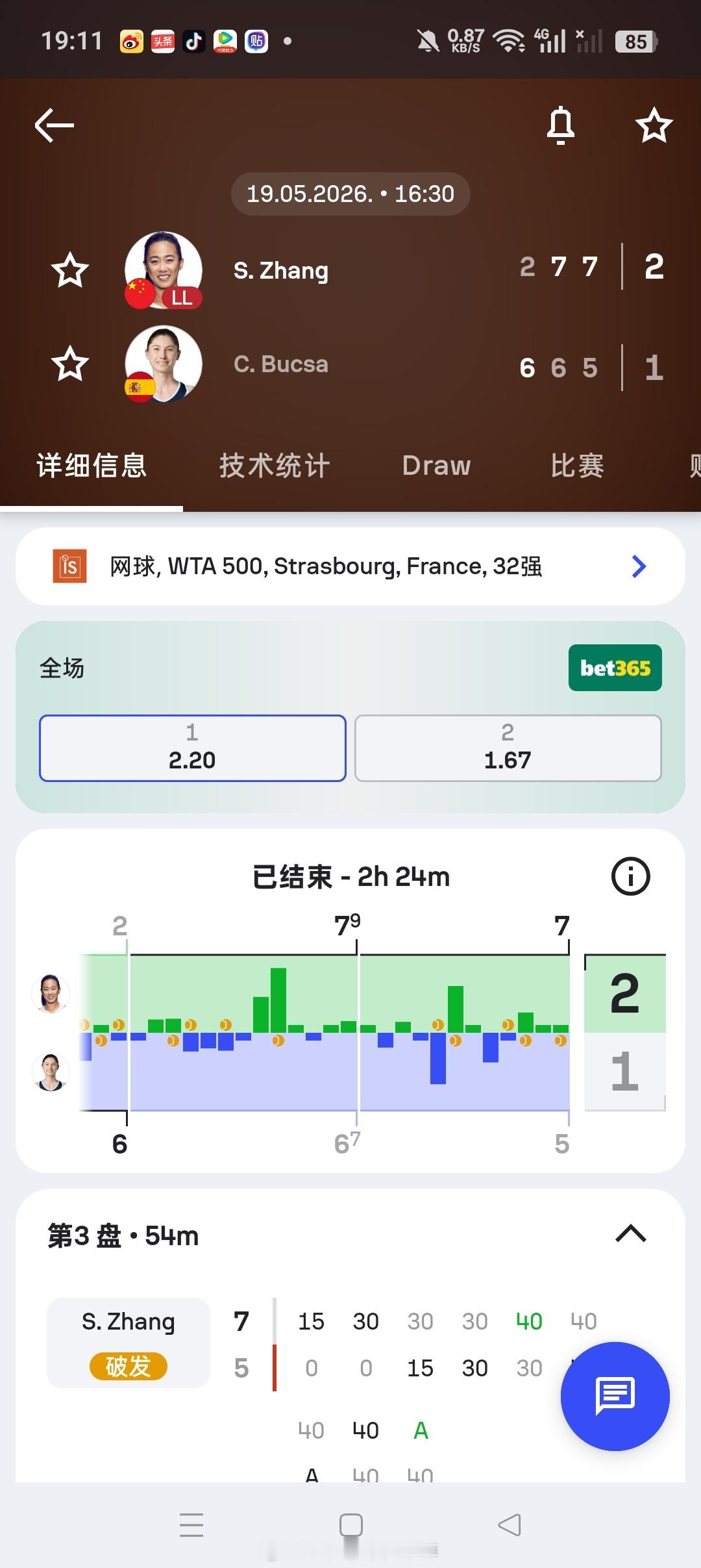 小花小草资讯【WTA500🇫🇷斯特拉堡】女单第一轮[LL]🇨🇳张帅2-6