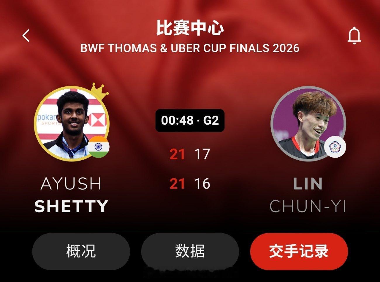 2号场地汤杯 1/4赛 印度 3-0 中国台北男单 阿尤什 21-16 21-1
