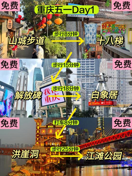 重庆五一特种兵三日游路线（不走回头路版）