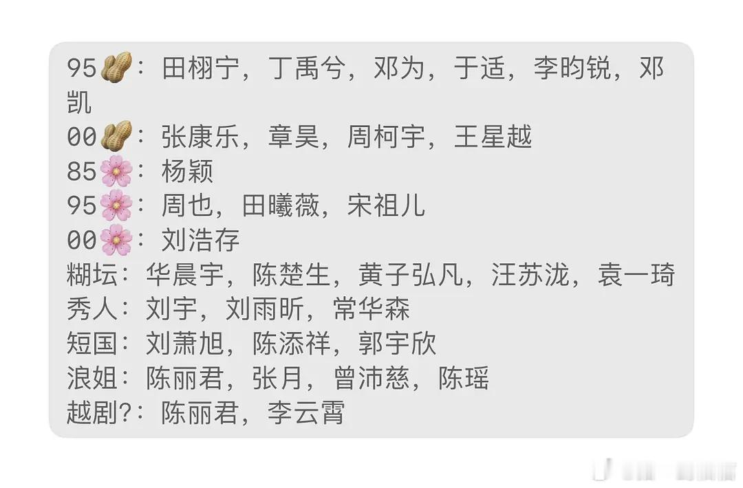 既然粉丝最喜欢吹杂志，这表里多少人没捐？ 