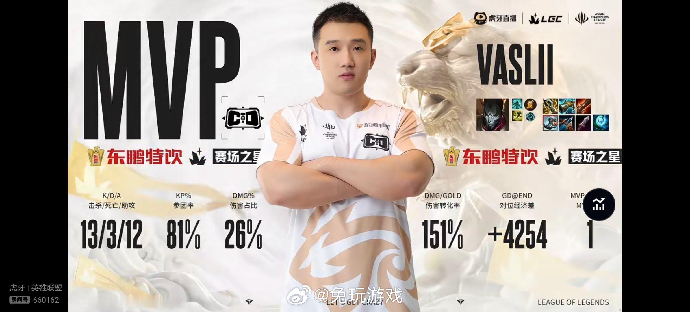 【传奇杯s3  CTD 1-0 BL】本场比赛MVP给到Vasilii2025l