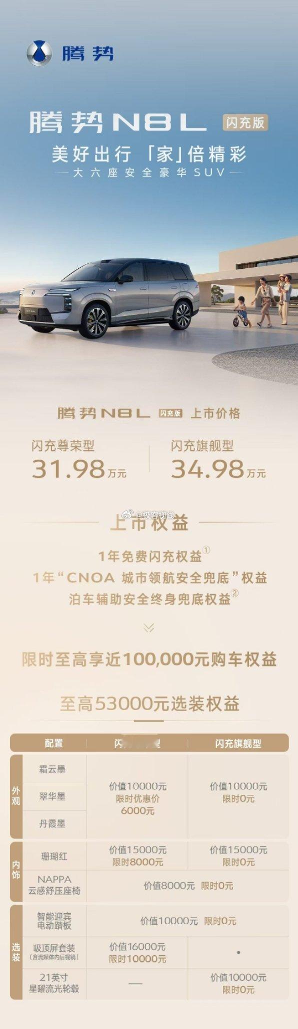 刚上市的腾势N8L闪充版属实对症下药，纯电续航直接翻倍到430km，800V闪充
