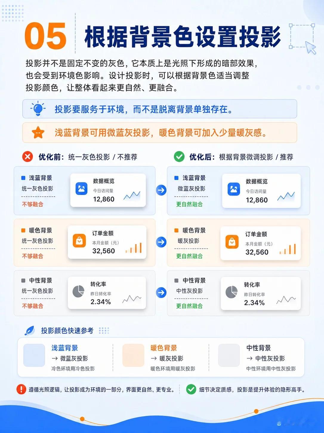 UI总差一口气？这8个细节帮你快速把质感拉上来 