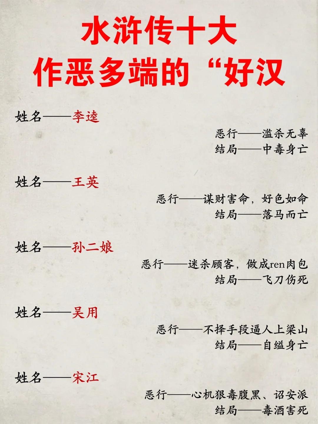 水浒传十大作恶多端的“好汉”结局一览！ 👉梁山上那一百零八个家伙号称...