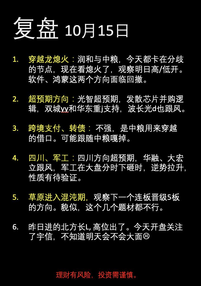 复盘-10月15日，穿越龙熄火，等等吧