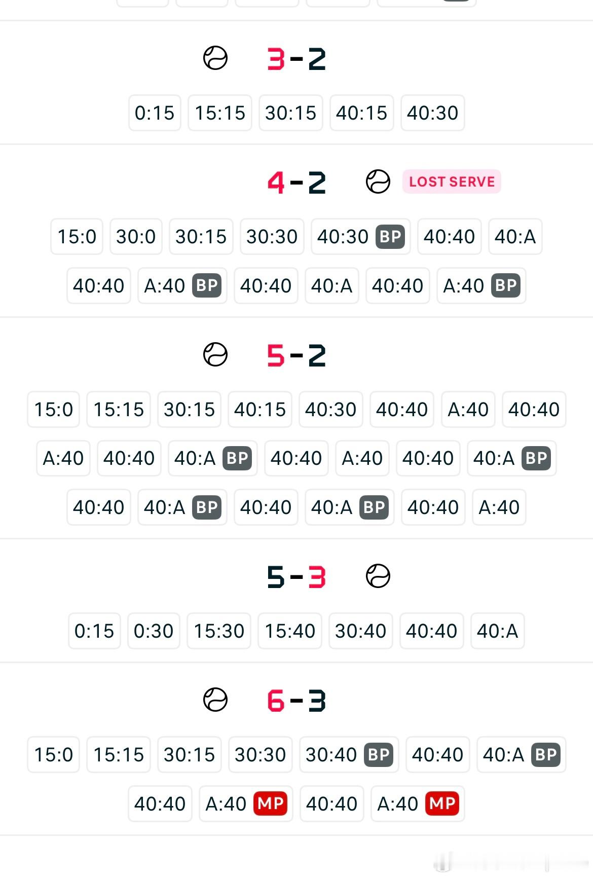 🇫🇷W35女单第二轮🇨🇳郑妩双6-2/2-6/3-6 🇺🇸Wolff