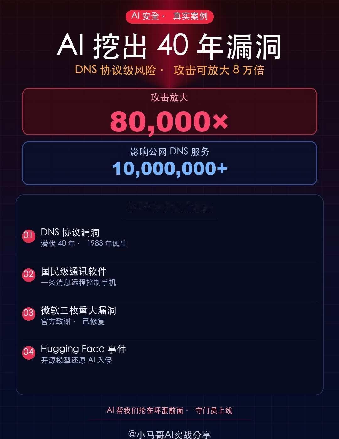 AI 挖出藏了 40 年的互联网漏洞
前天刚说 GLM-5.3 代码跑分反超 D