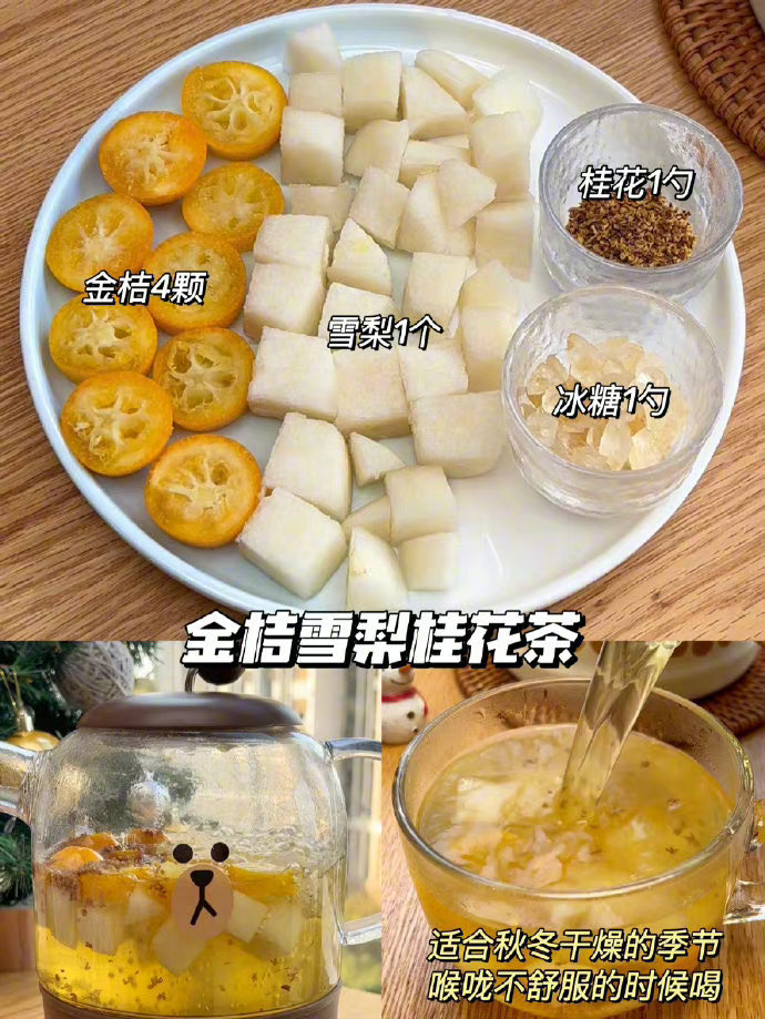 果味浓郁❗️8款冬日水果茶‼️超好喝不踩雷。转自菜菜的小食界 ​​​