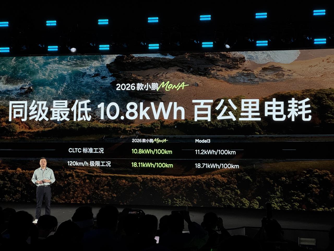 【11.98万起！2026款小鹏MONA M03上市，6款车型+3.5万权益，智