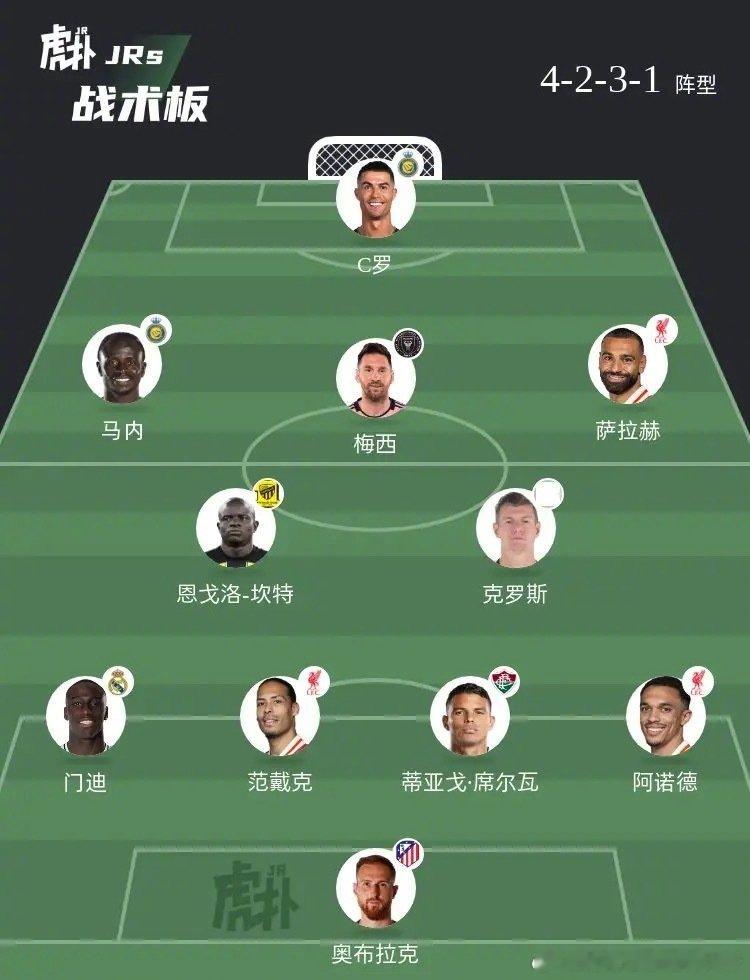 这套阵容你们给几分？  cr：虎扑足球 