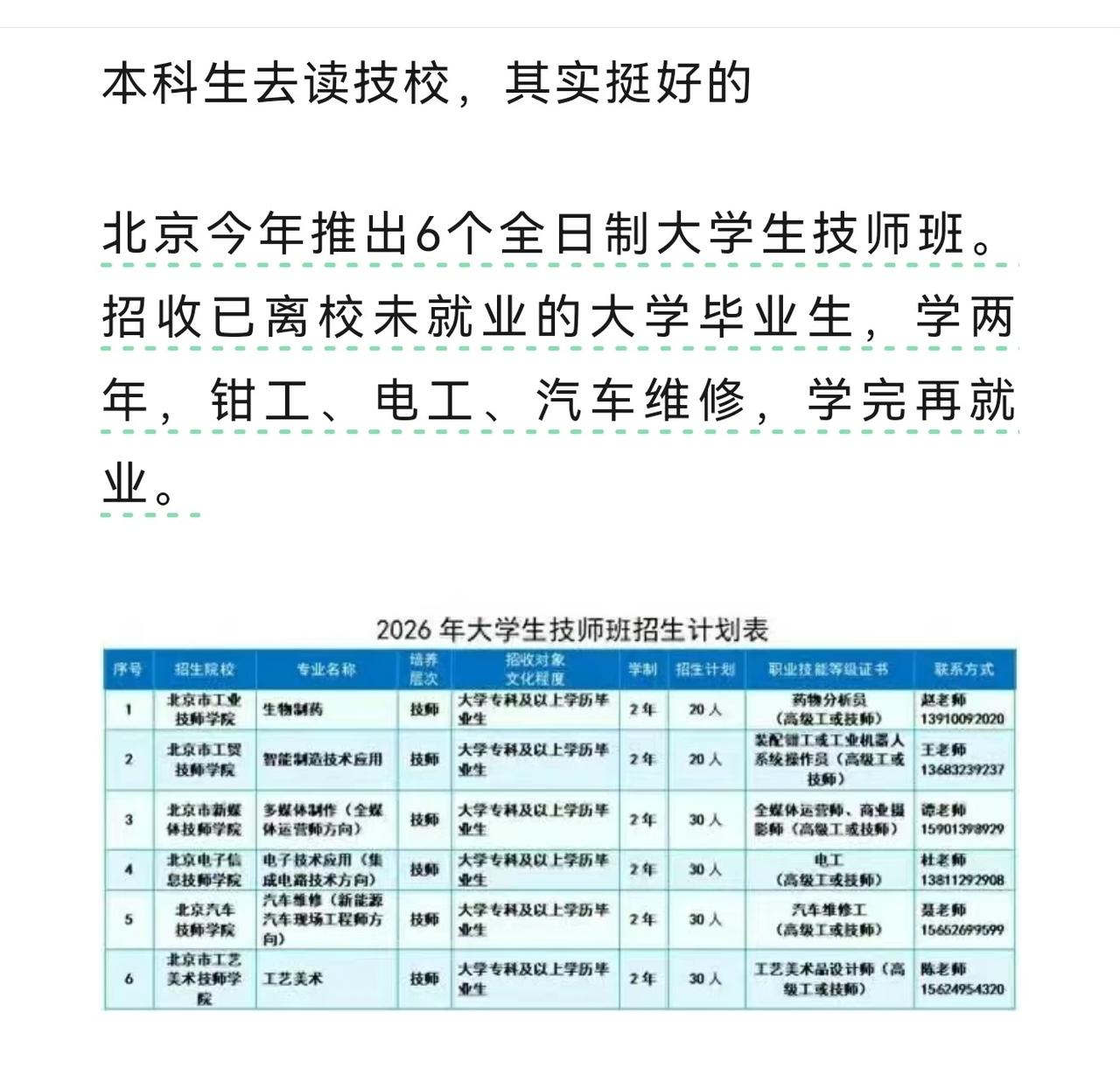 本科毕业读技校，技校毕业读本科[偷笑]博士读完读硕士，不得不说真会安排，不是学生