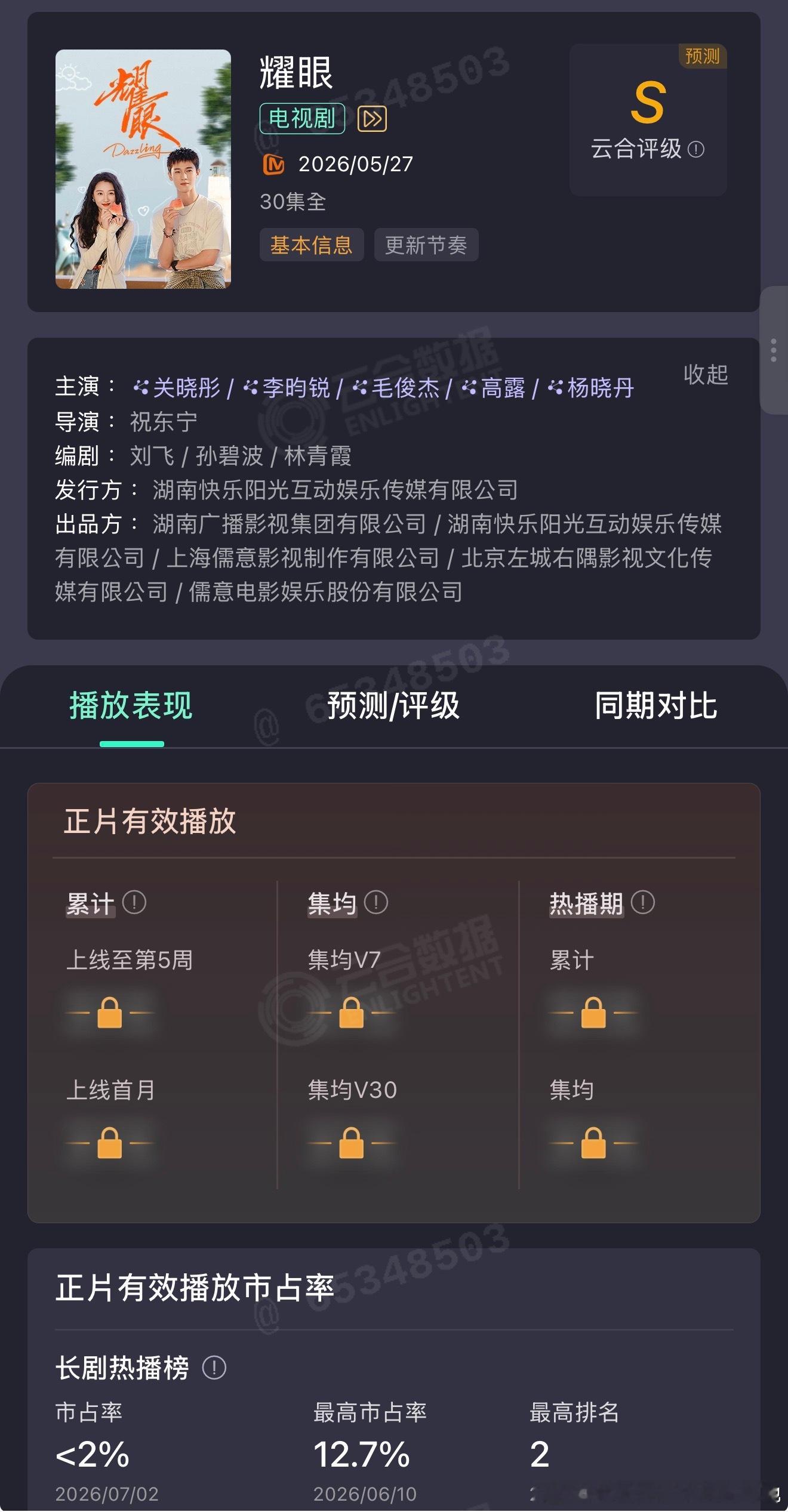 芒果 2026 剧场大年。今年虽然没有«以家人之名»、«小巷人家»、«去有风的地