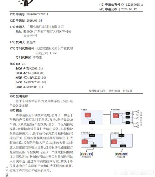 技术巡猎 小鹏 基于车辆的声音和灯光同步系统、方法、电子设备及车辆。传统方案里，