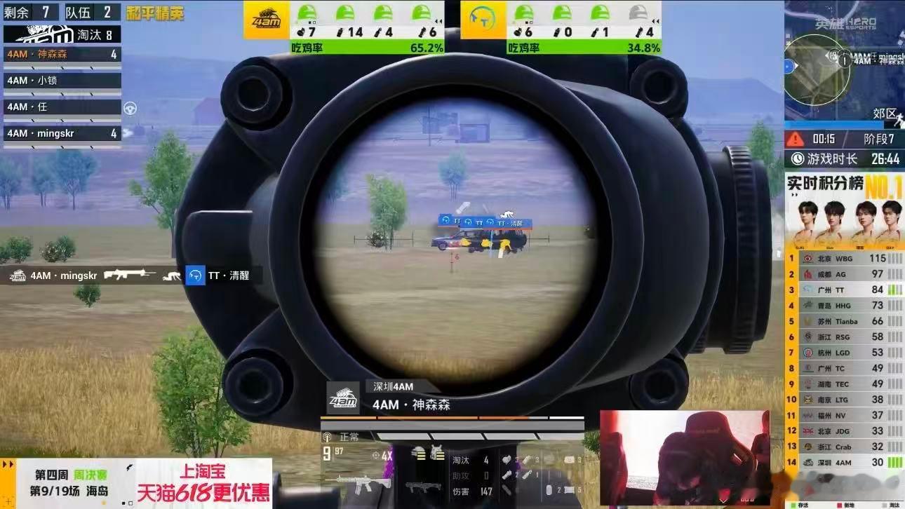 4AM三连暴走吃鸡4AMmingskr7淘汰MVP 4AM轮换新选手成功吃鸡，m