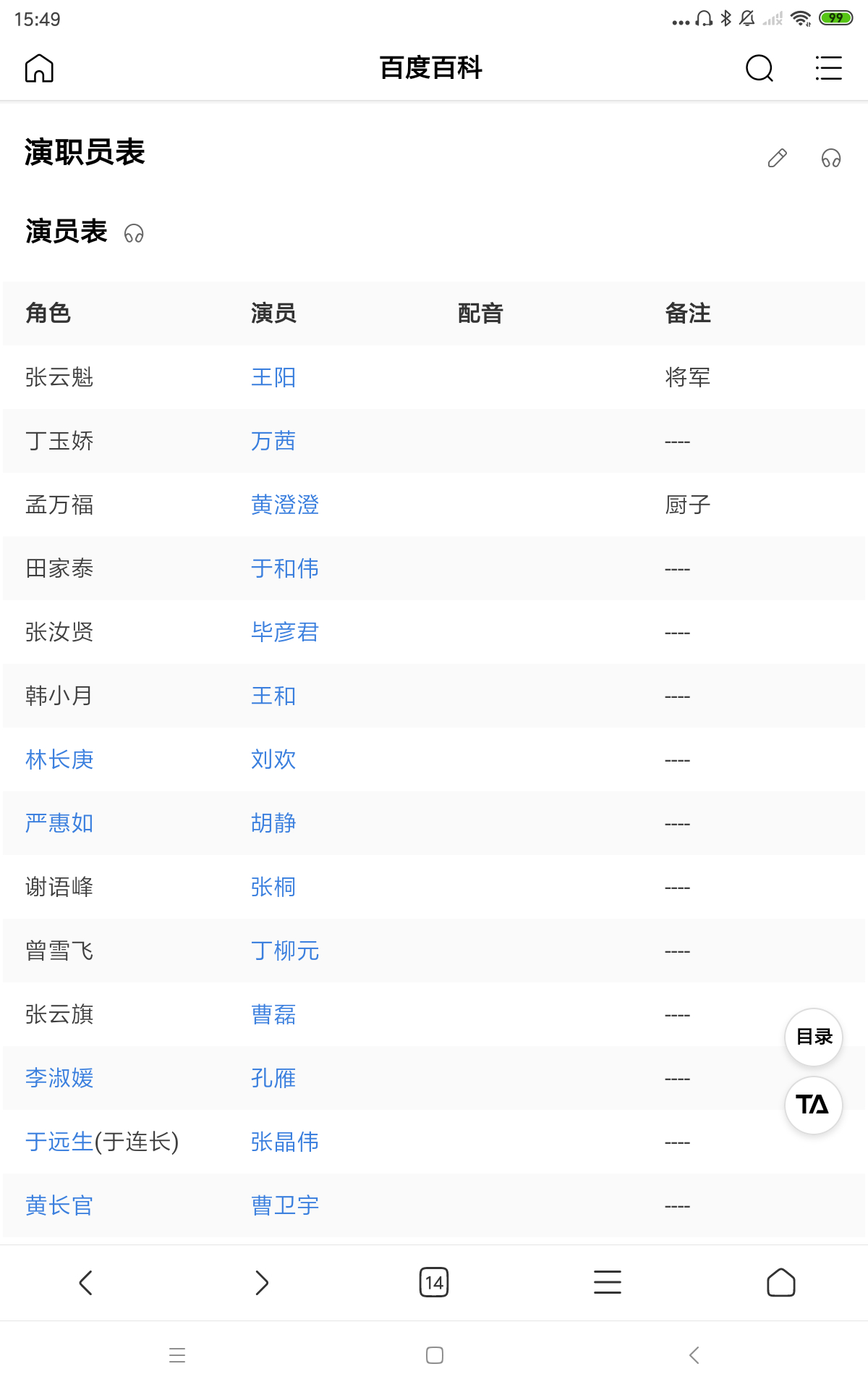 由爱奇艺和央视8套联合热播的抗战电视剧《八千里路云和月》百度百科演员表有更新 又