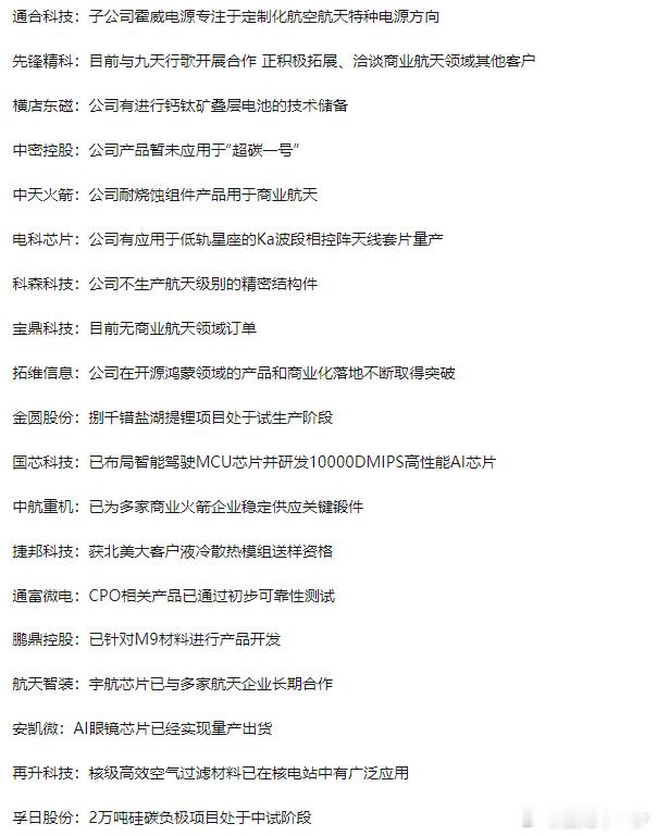 1230沪深两市互动精华 