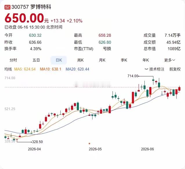 罗博特科旗下全资子公司ficonTEC今日宣布，正携手英伟达开发面向下一代共封装
