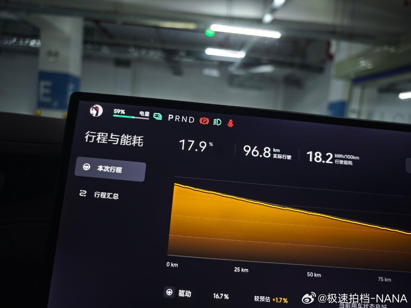 家人们开电车电耗都在多少呢？我从广州开小米su7 max去珠海，大概100km左