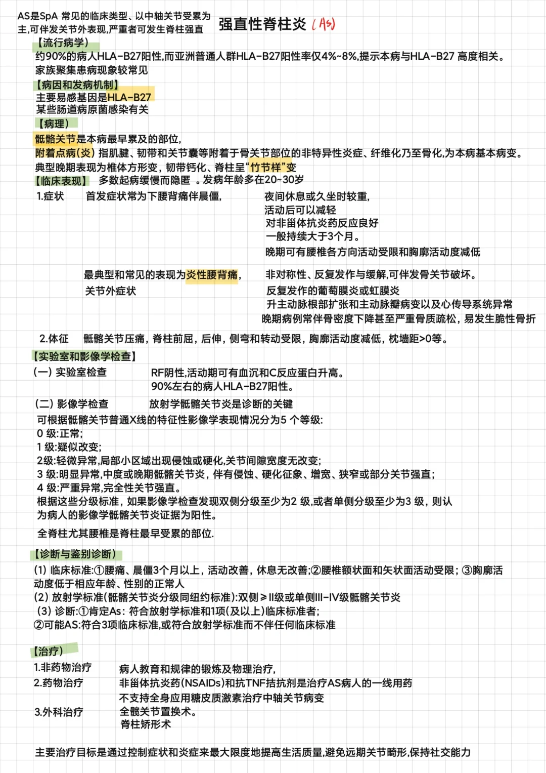 内科学-强直性脊柱炎➕痛风