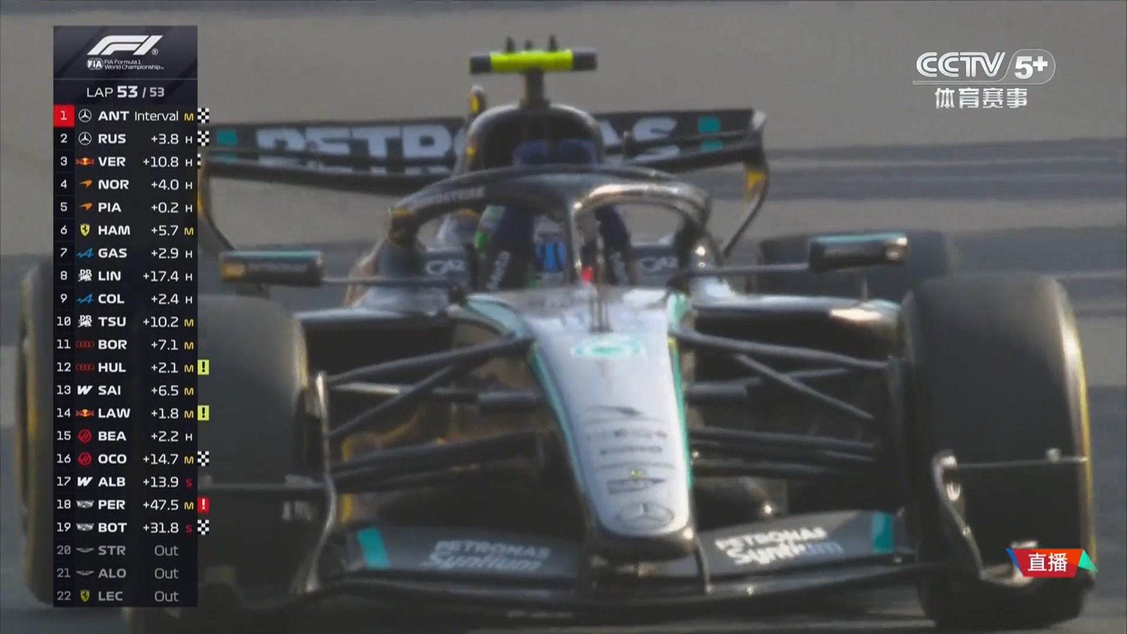 2026f1意大利大奖赛 我的天！！19位起步，最后收获自己职业生涯第6个领奖台