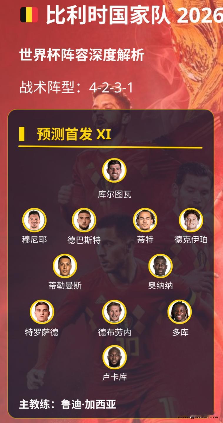 2026世界杯其实比利时还是很有实力的，就是一直不团结。一个重要原因就是比利时?