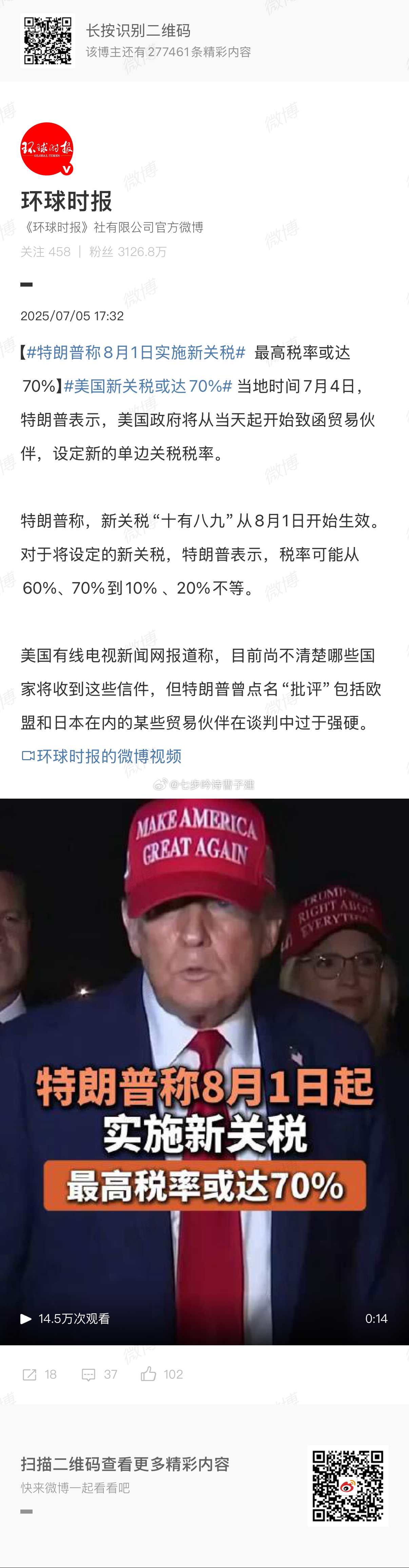 美国新关税或达70%又要开始抢钱了么 ​​​