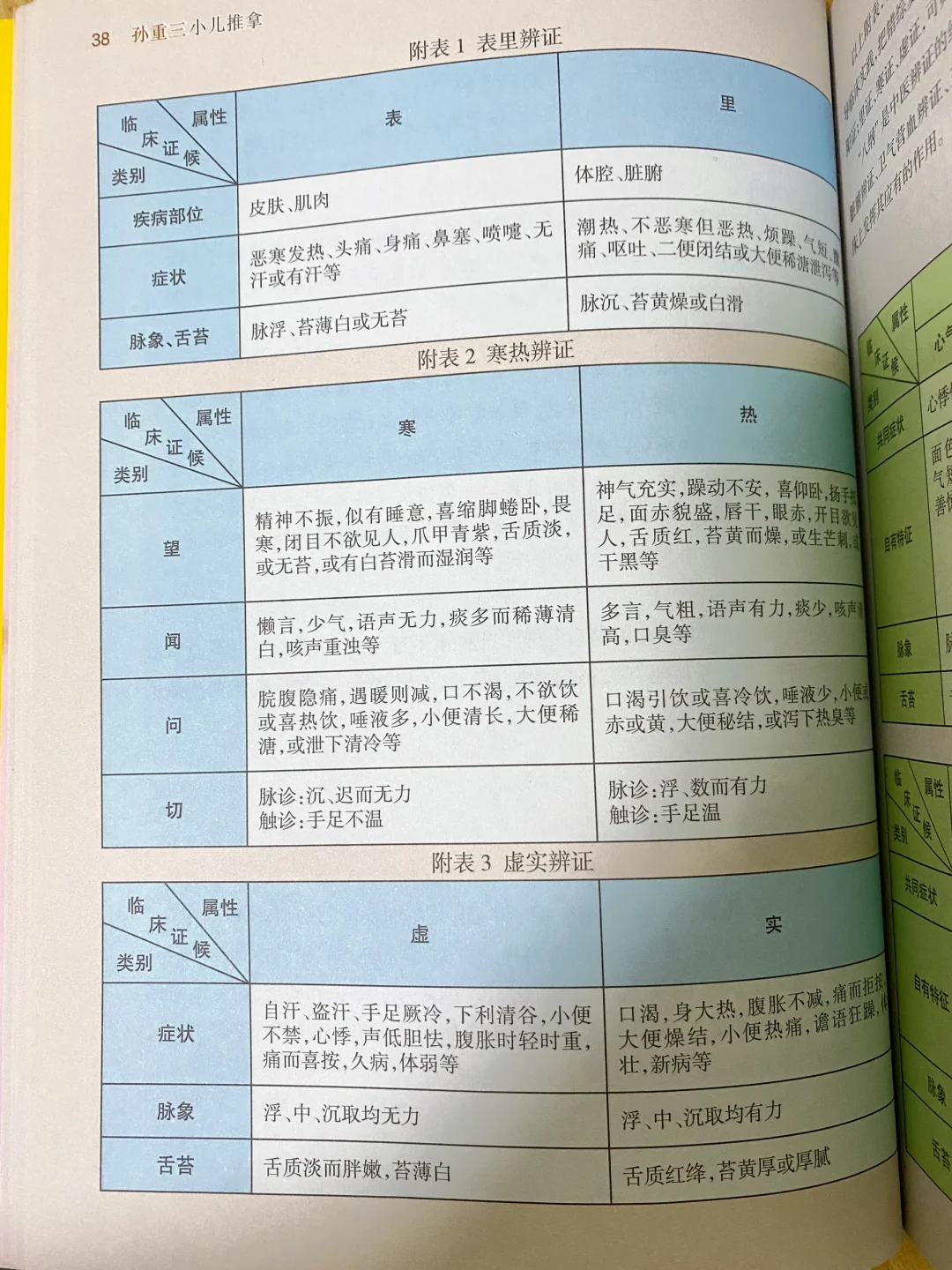 中医推荐给父母的实用小儿推拿全书🔥