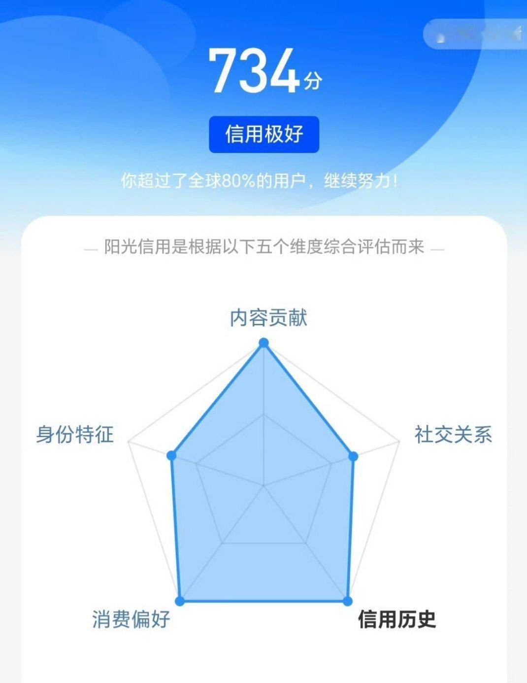 涨这么多🧐 