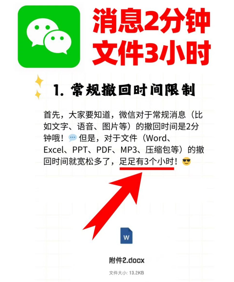 微信回应只能撤回2分钟内消息就算撤回了对方还是能看到提示，真的好烦啊什么时候微信