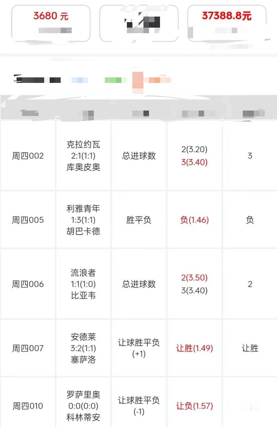 实力+运气双重buff拉满！10倍惊喜重磅来袭！3.6k一跃冲上37k，酣畅收割