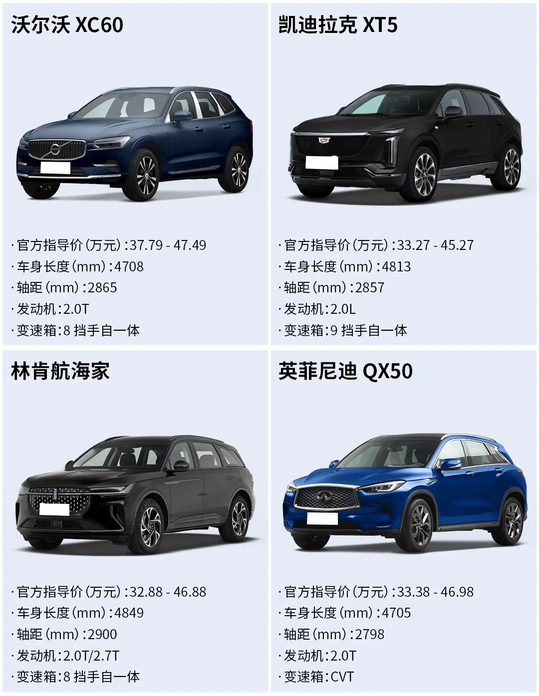 长轴距豪华中型 SUV，通勤会客自带从容气场