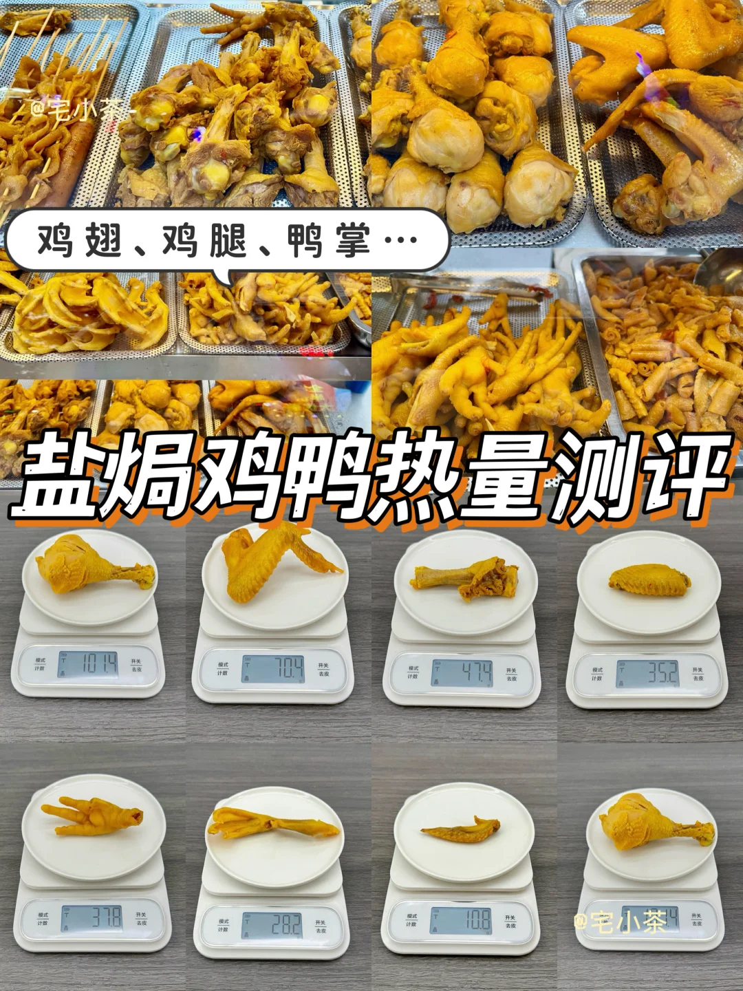 盐焗鸡鸭热量测评✅鸡翅、鸡腿、鸭掌…