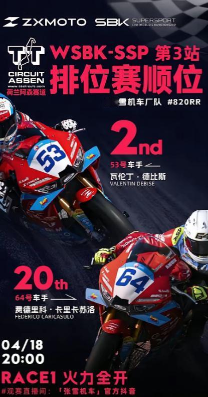 张雪机车太牛了，太给力了！
在杆位赛中，两台张雪机车，
分别拿下了第二名和第20