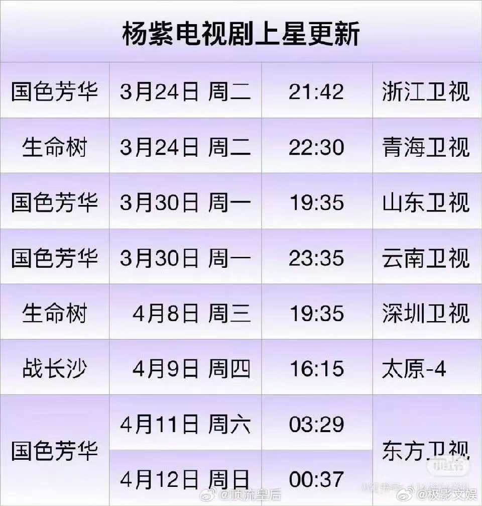 杨紫的剧就这样一直上星杨紫电视剧上星杨紫的剧就这样一直上星，不错不错，不错呀 