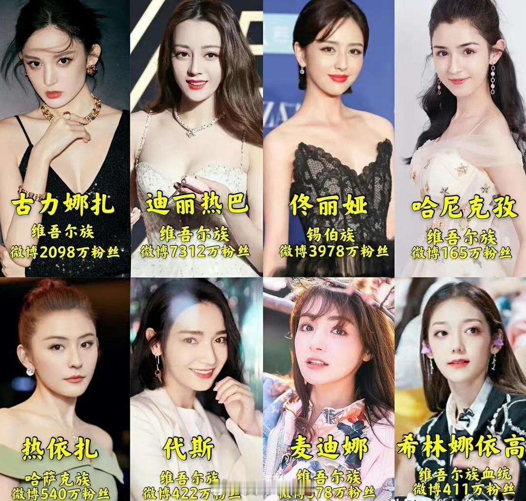 维吾尔族，真是三步一娜扎,五步一热巴 ​​​