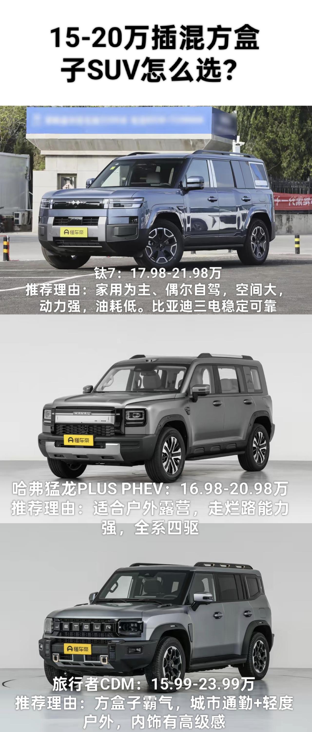 15-20万这个价位里不仅能买到适合家用的车型，还能买到有个性的硬派方盒子造型的