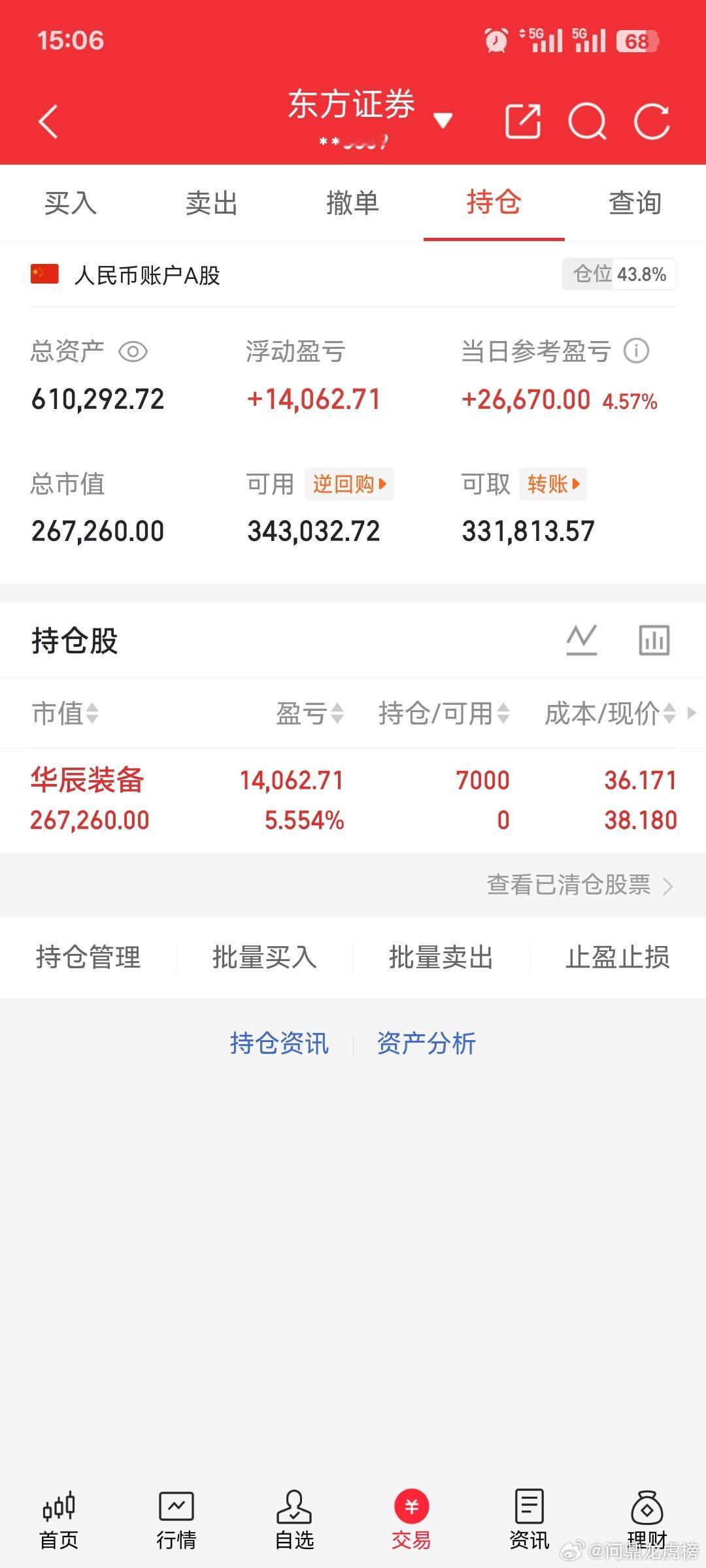 50万投资股市记录（自媒体记录美好生活，亦可记录投资生涯）挑战第二十六天，朋友们