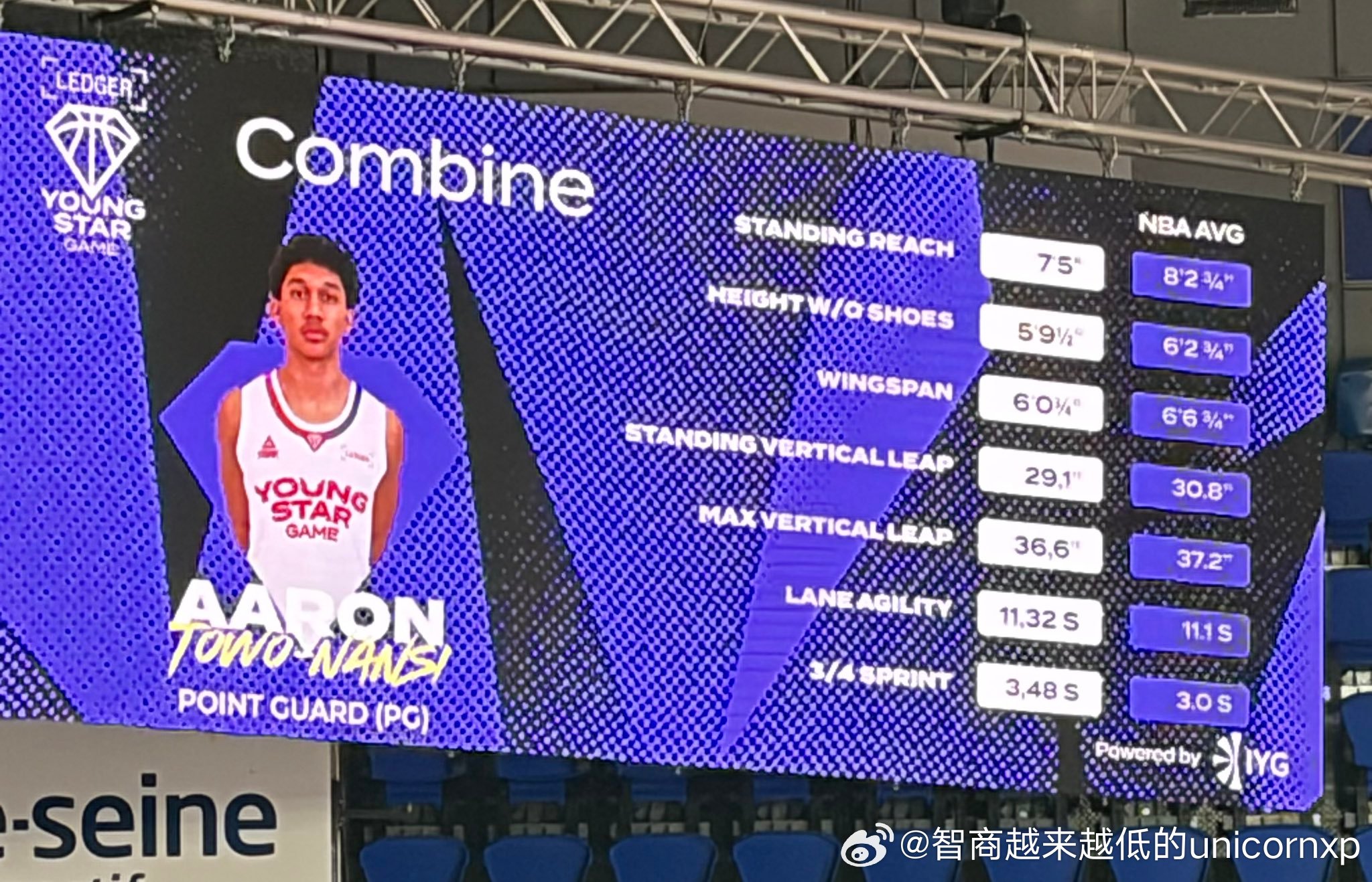 法甲新星赛联合试训，我最喜欢的法国新生代控卫Aaron Towo Nansi(2