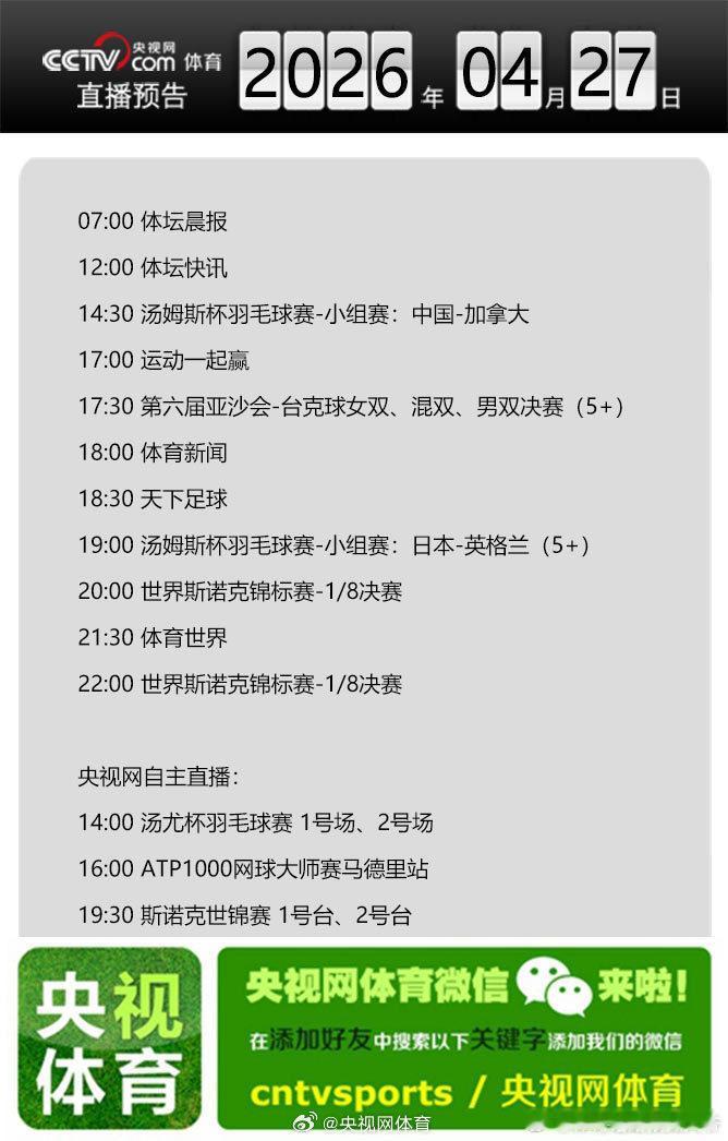 【央视网体育4月27日直播预告】07:00 体坛晨报；12:00 体坛快讯；14