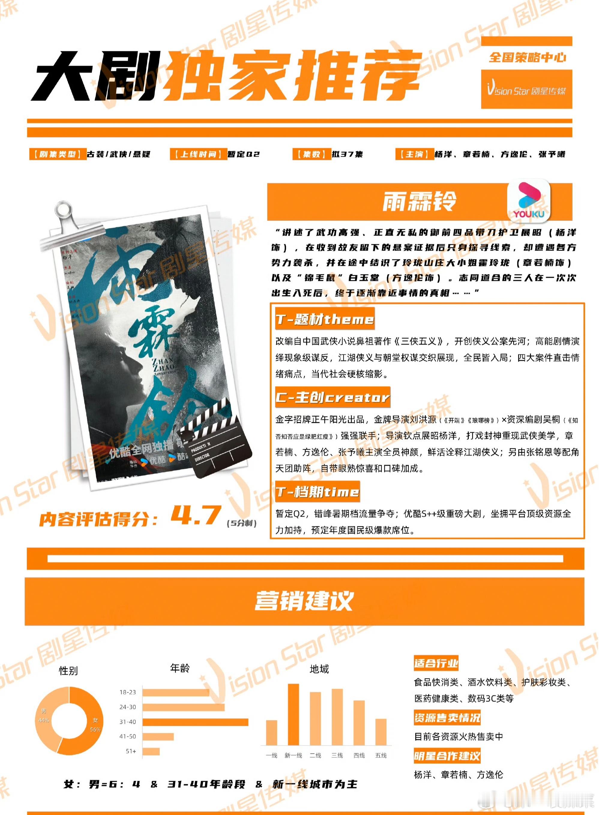 杨洋《雨霖铃》播前招商，Q2播出，👖S++级重磅大剧，期待吗？