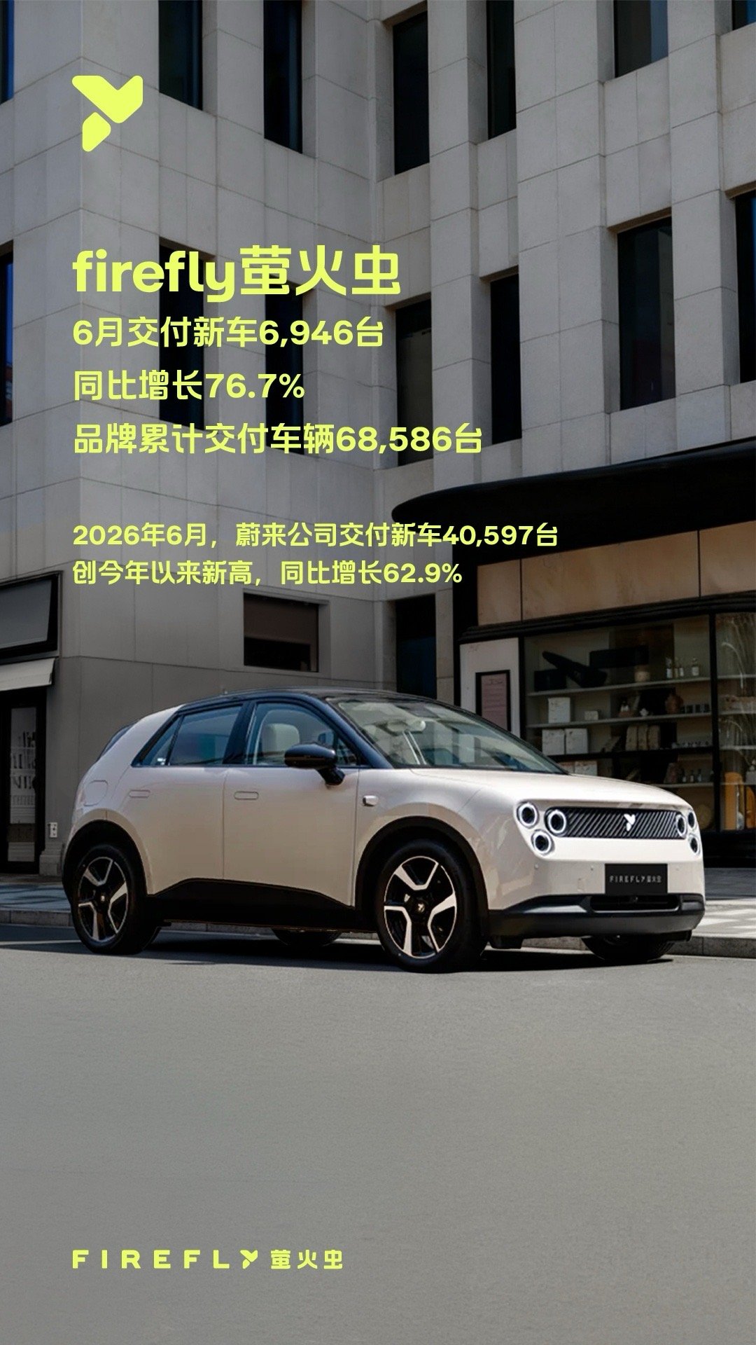 【萤火虫凭什么？】上市累计销量超6.8万台，连续13个月霸榜第一，firefly