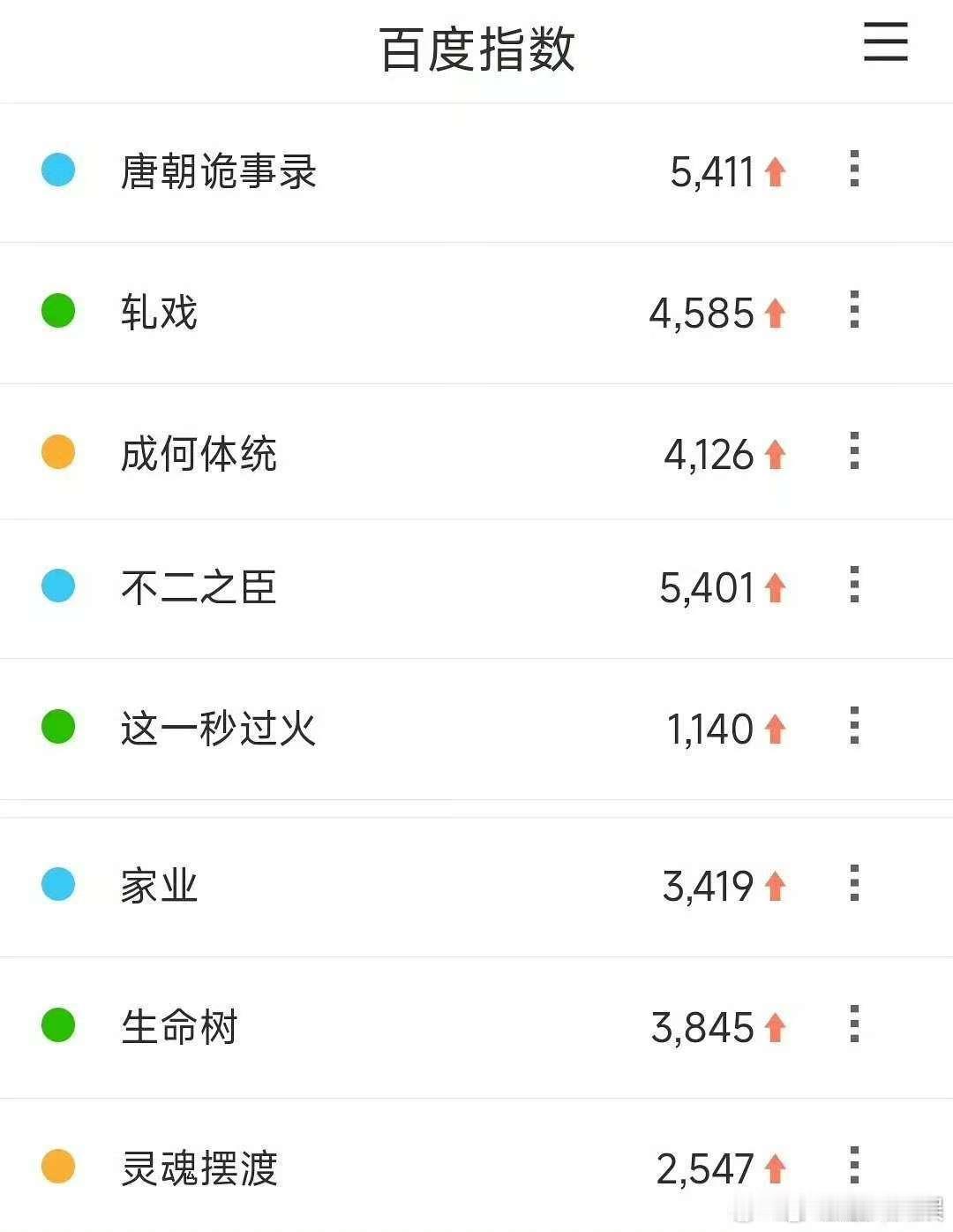 爱奇艺悦享会百指爱奇艺悦享会剧集百指爱奇艺悦享会百指，不错，[送花花][送花花]