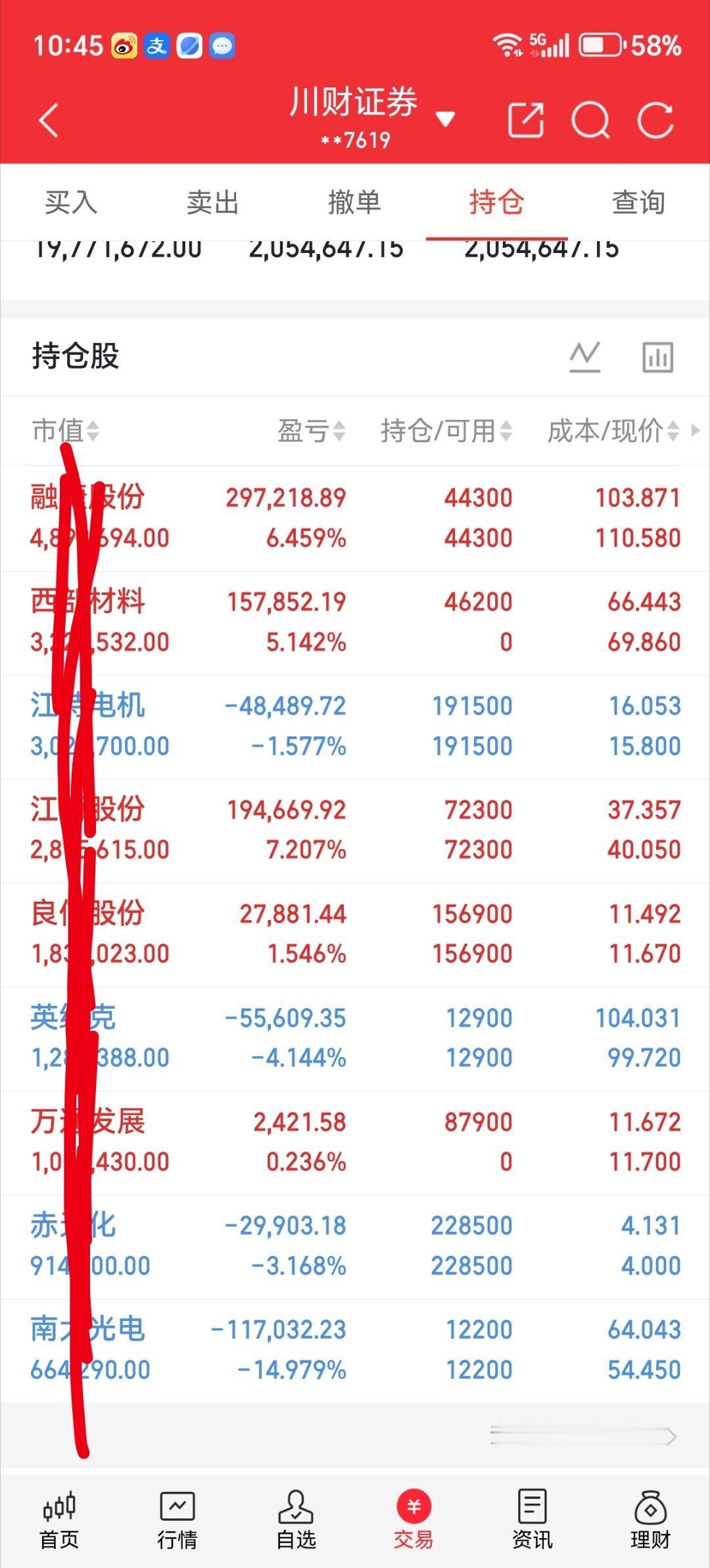 兄弟姐妹们，今天又是个好日子。来波666，让我看到你们的凝聚力。  。 