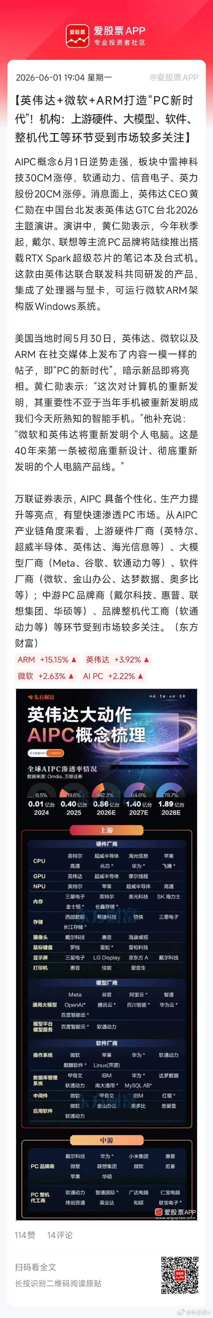 英伟达“重新发明PC”这事儿，并不是什么突发消息，业内提前很多天就知道了。但今天