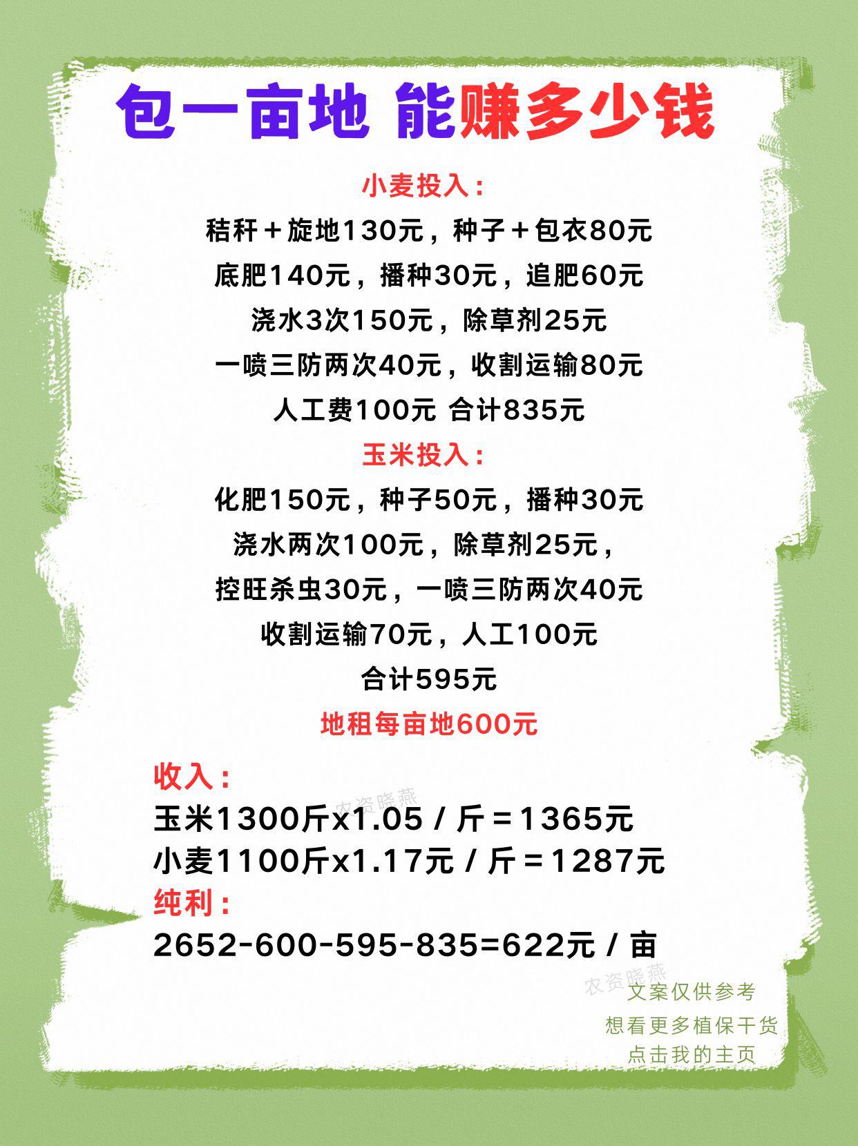 包一亩地能赚多少钱？ 分享植保小知识 三农种植