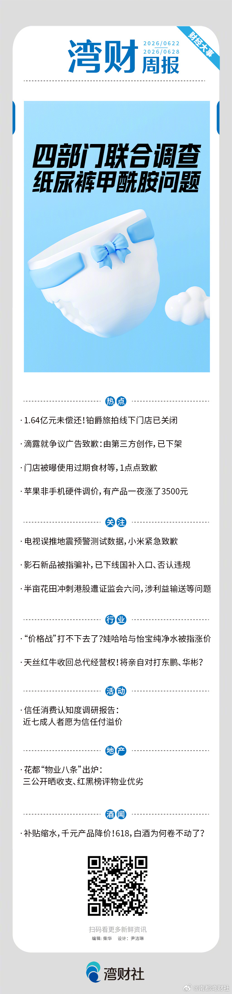 #湾财周报# 一周财经大事速览↓↓ 