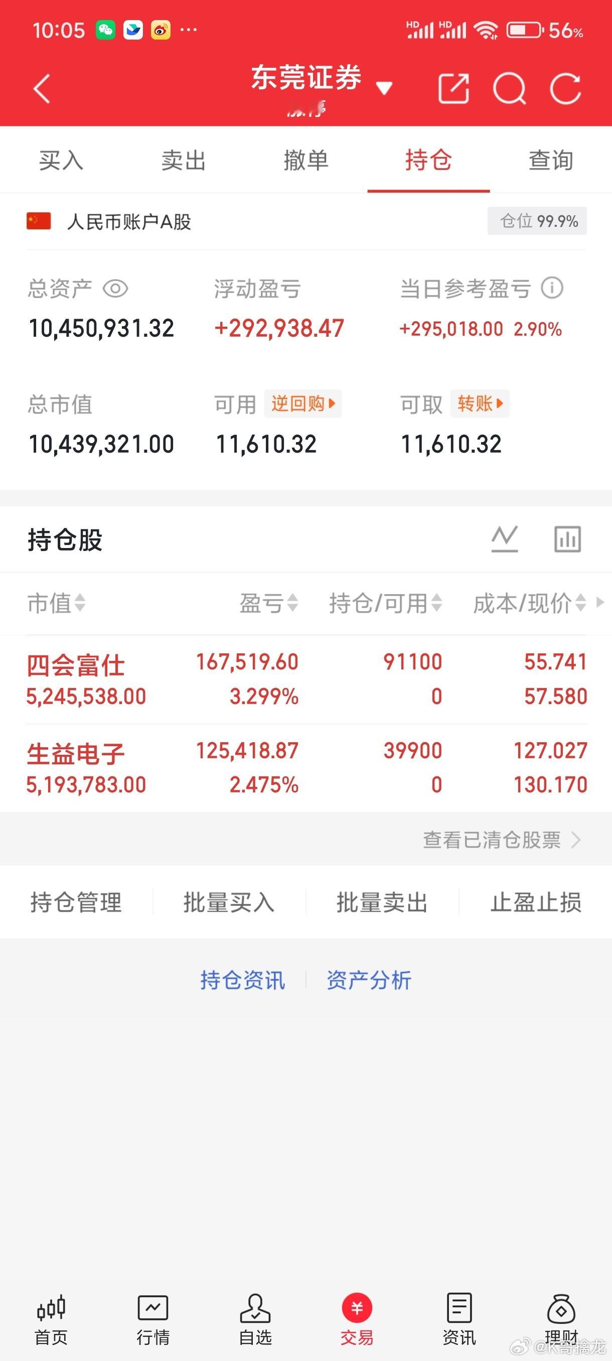 周五的科技措施，今天共振指数直接修复上车了，生意电子 