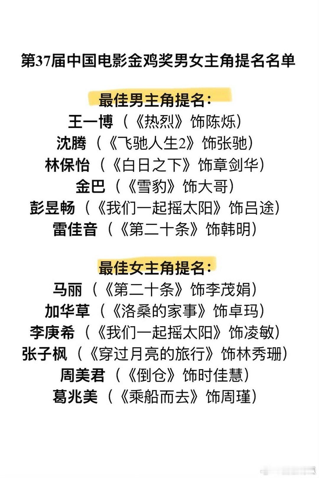 好难评的入围名单[允悲][允悲] ​​​